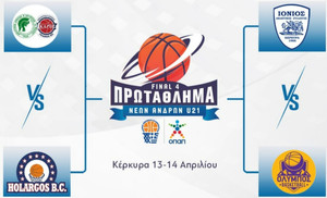 Πρωτάθλημα U21: Στον τελικό Μίλων/Ίκαρος Καλλιθέας - Ιόνιος Κέρκυρας