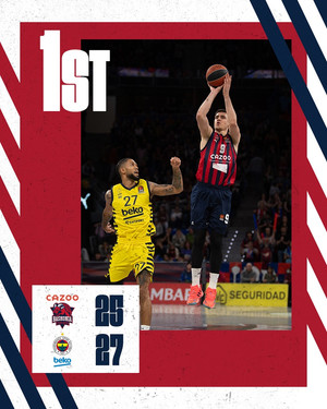 Μπασκόνια-Φενέρμπαχτσε 92-69: Τη διέλυσε με το 35άρι του Μαρίνκοβιτς!