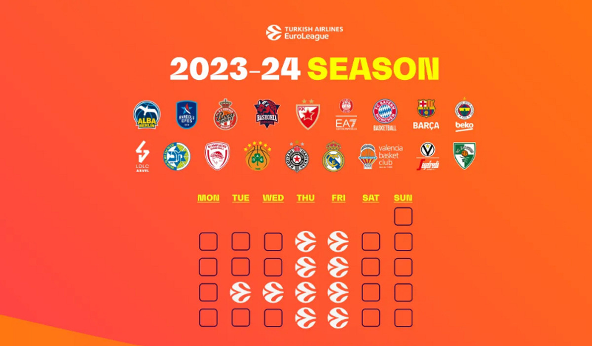 EuroLeague 2023/24: Το πανόραμα της σεζόν