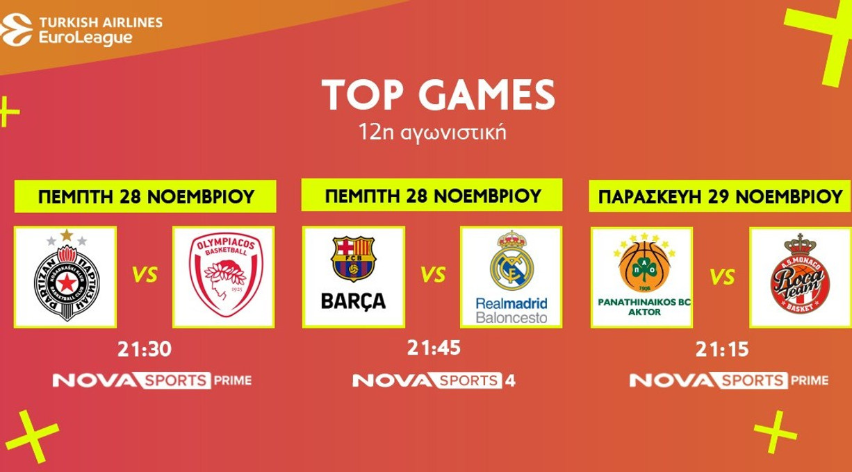 Novasports: Οι μεταδόσεις των αγώνων Κλουζ-Άρης, Παρτιζάν-Ολυμπιακός, Παναθηναϊκός-Μονακό