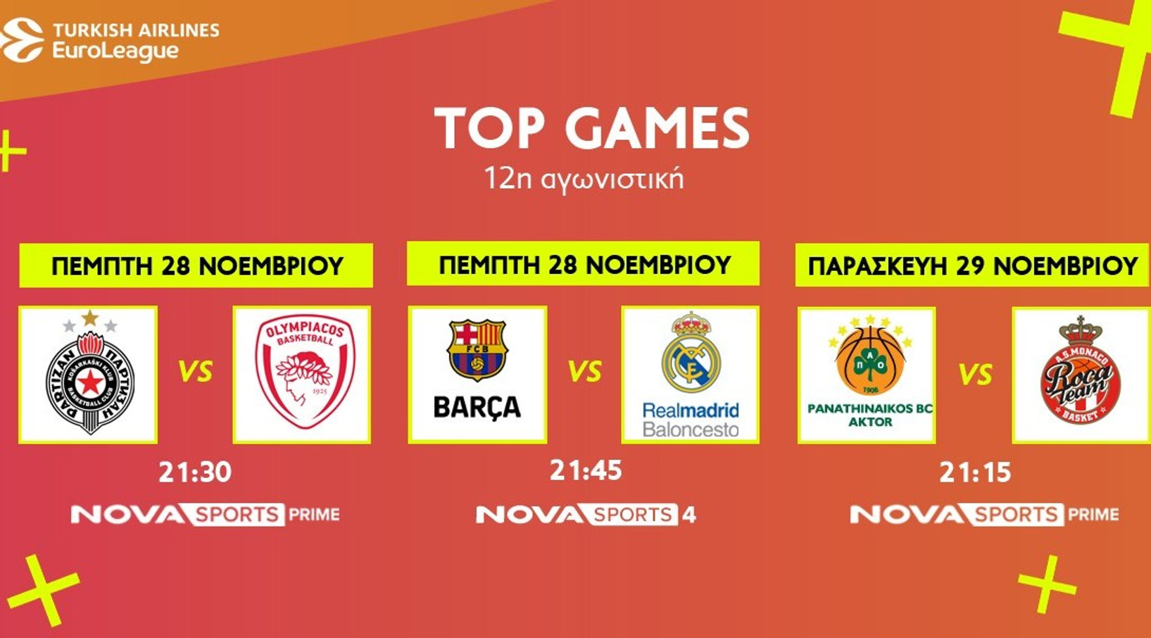 Novasports: Οι μεταδόσεις των αγώνων Κλουζ-Άρης, Παρτιζάν-Ολυμπιακός, Παναθηναϊκός-Μονακό