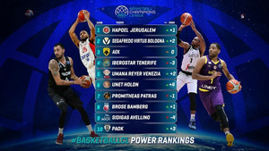 Και οι τρεις ελληνικές ομάδες στο Top 10 του BCL (pic)