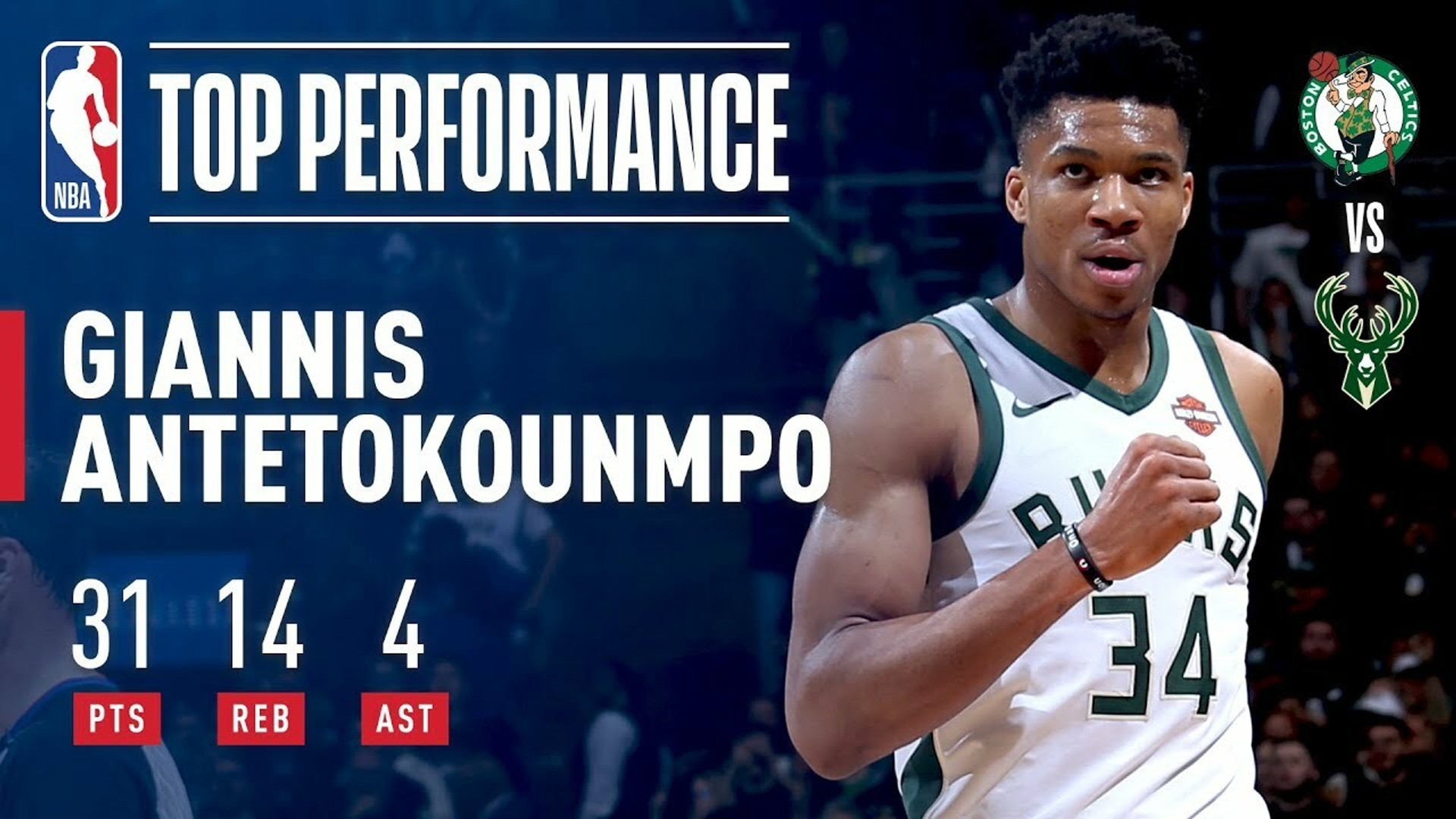 Μαγικός Γιάννης και εγένετο Game 7!