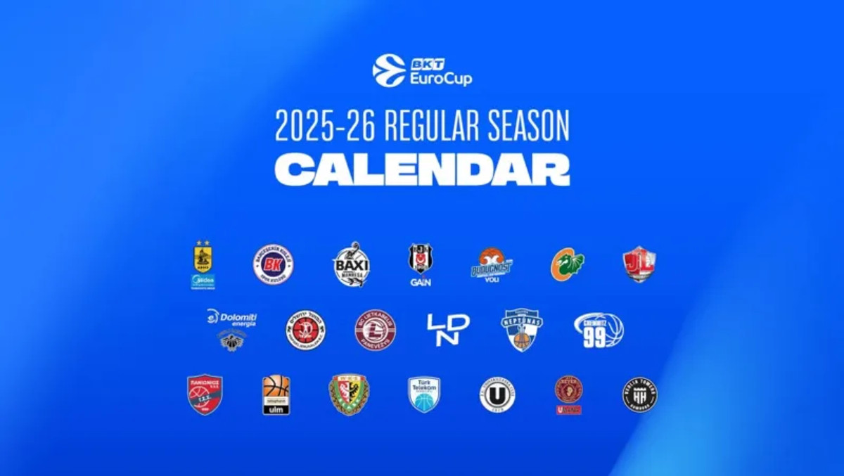 Άρης-Πανιώνιος: Το πρόγραμμά τους στο EuroCup 2025-26