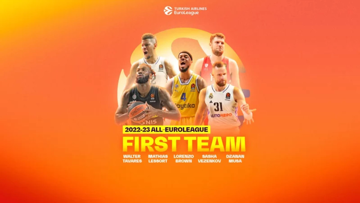 Με Βεζένκοφ η καλύτερη πεντάδα της σεζόν στη EuroLeague (vids)