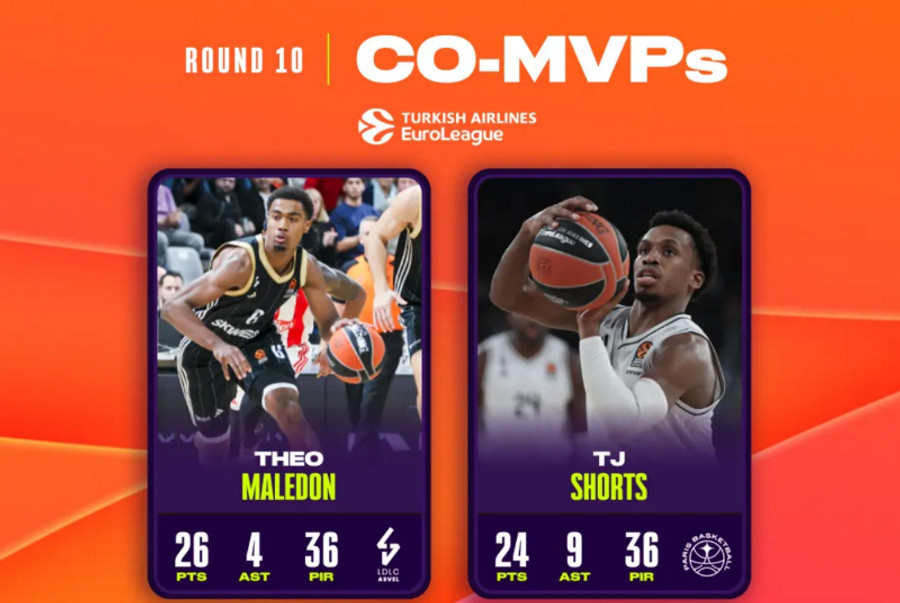 Σορτς και Μαλεντόν μοιράζονται το MVP της 10ης αγωνιστικής στη EuroLeague