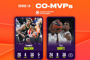 Σορτς και Μαλεντόν μοιράζονται το MVP της 10ης αγωνιστικής στη EuroLeague