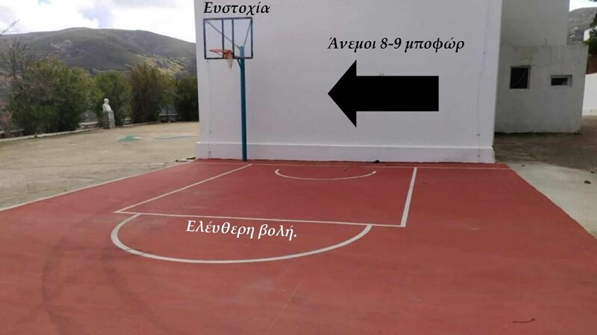 Α.Ο. Μυκόνου: Δοκιμάστε να σουτάρετε σε ανοιχτό των Κυκλάδων! (pic)