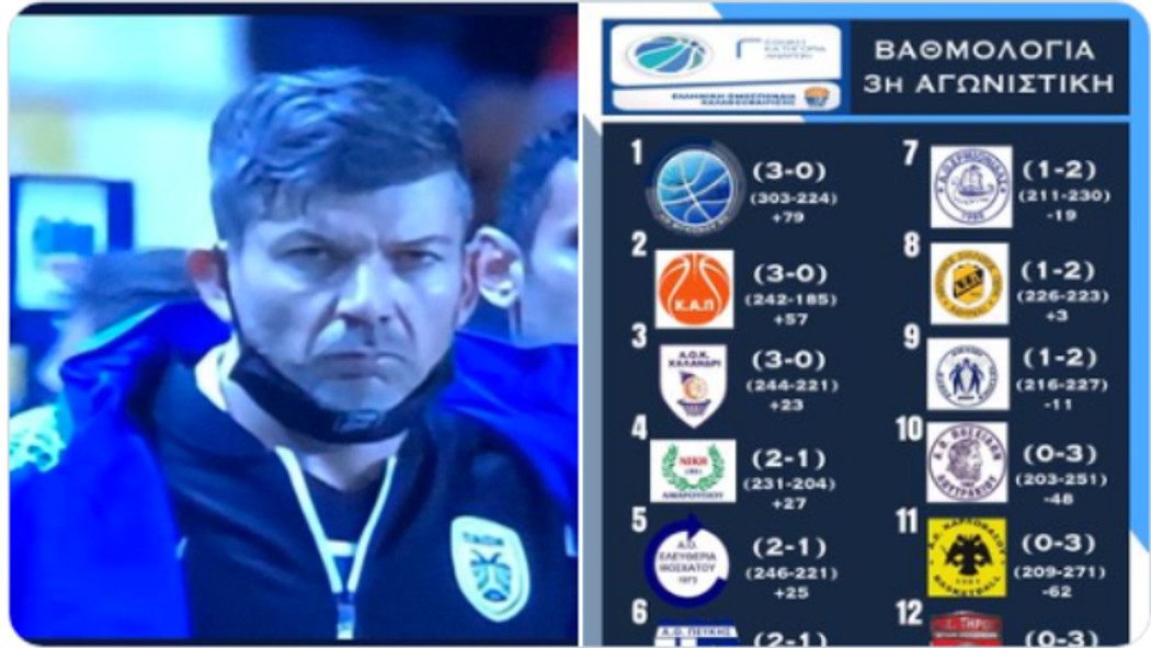 ΑΟ Μυκόνου: Όταν διακόπτονται τα πρωταθλήματα ενώ είσαι πρώτος (pic)