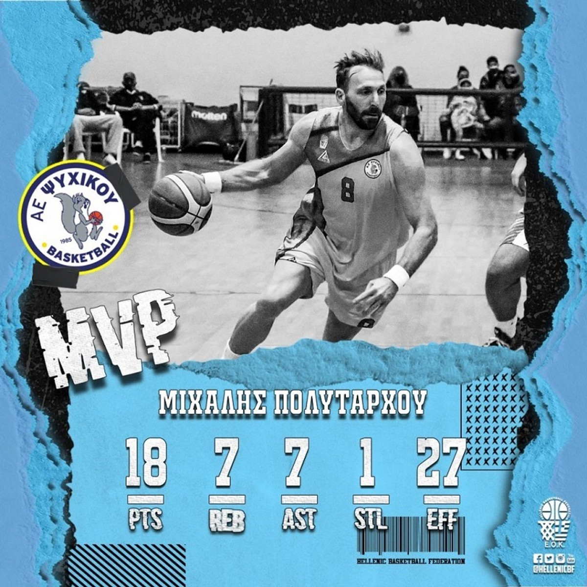 Α2 Ανδρών: MVP της 6ης αγωνιστικής ο Πολυτάρχου του Ψυχικού