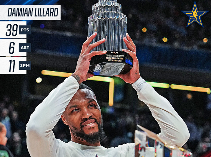 NBA All Star Game 2024: MVP ο Λίλαρντ, που αποδοκιμάστηκε και τα highlights του Giannis