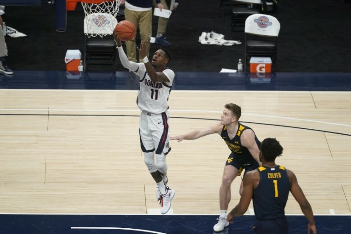 NCAA: Νίκες για Γκονζάγκα-Μπέιλορ πριν από τη μεταξύ τους αναμέτρηση