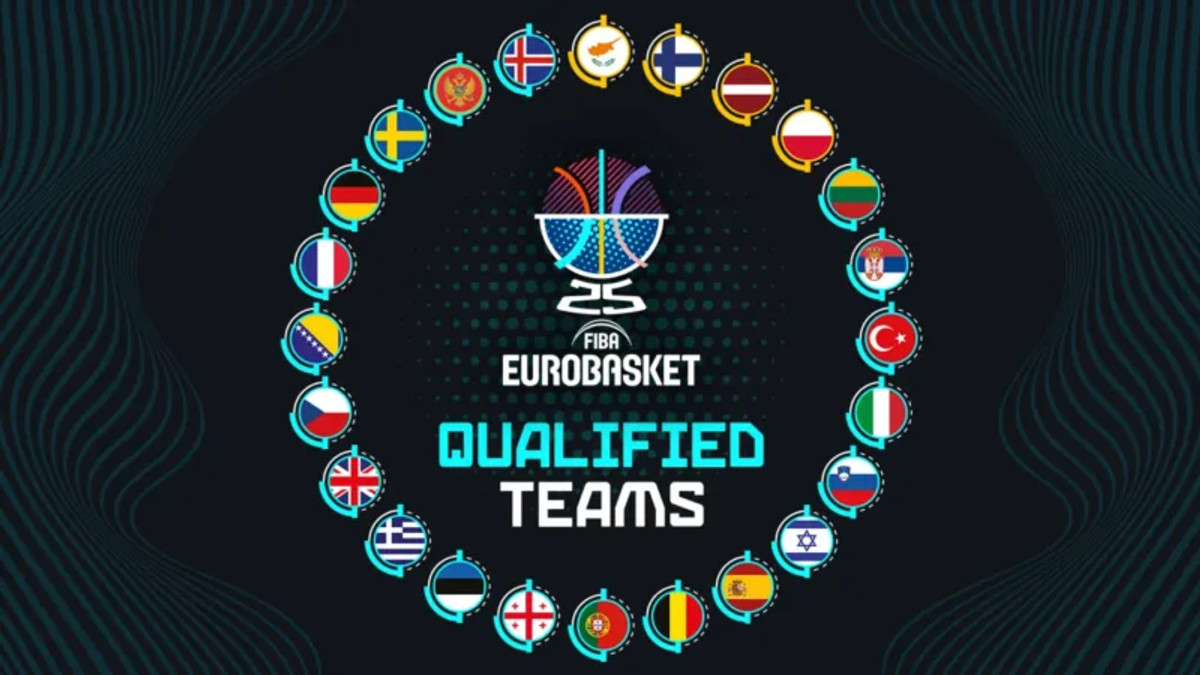 Οι 24 ομάδες του EuroBasket 2025 και το πανόραμα των προκριματικών
