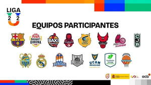 Liga U22 στην Ισπανία για να μη φεύγουν τα ταλέντα
