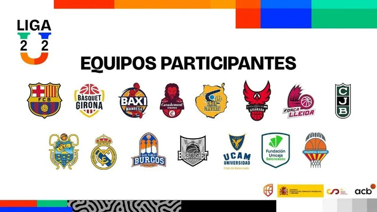 Liga U22 στην Ισπανία για να μη φεύγουν τα ταλέντα