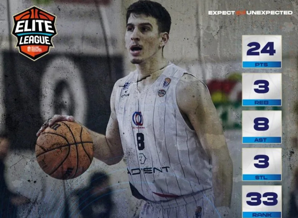 Ο Πουλιανίτης MVP της αγωνιστικής στην Elite League