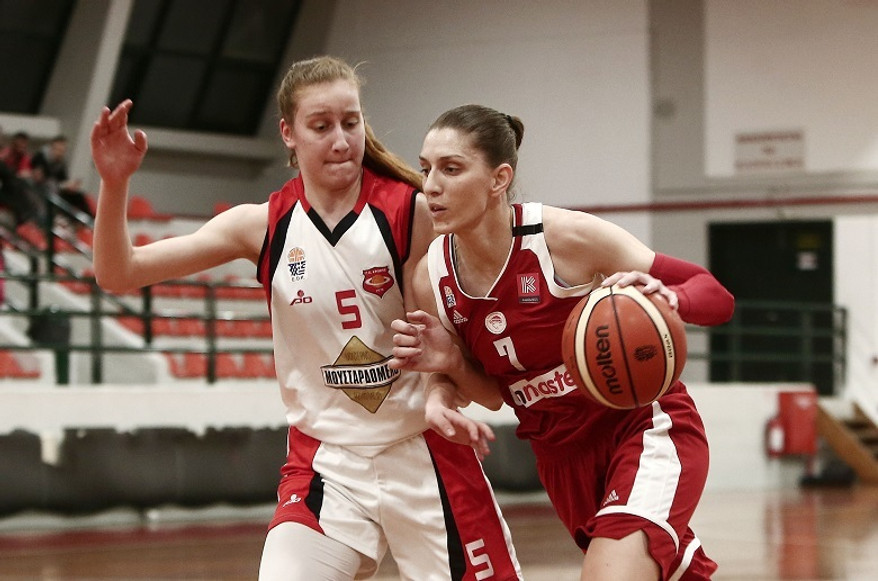 Eurocup Γυναικών: Ήττα (83-59) και αποκλεισμός για τον Ολυμπιακό