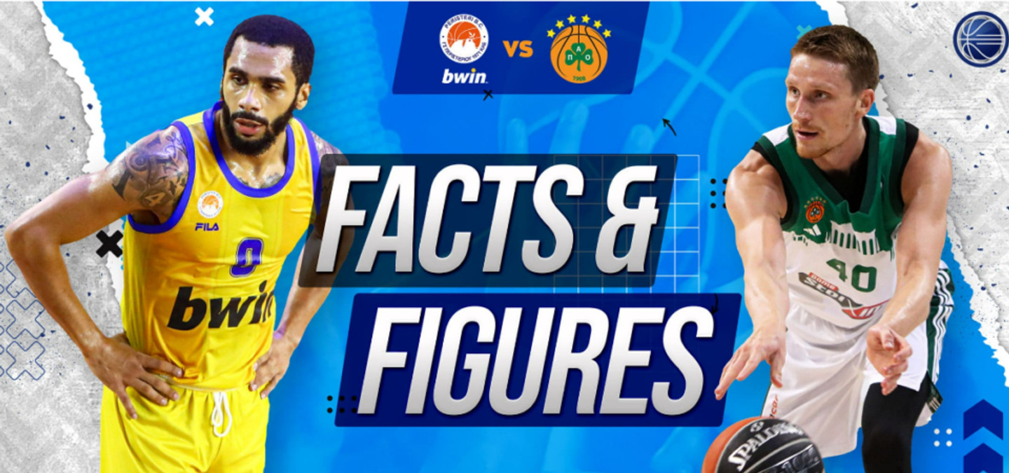 Περιστέρι bwin-Παναθηναϊκός: Οι αριθμοί πριν από τον αγώνα του Σαββάτου