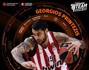 Euroleague: Στην ομάδα της δεκαετίας ο Γιώργος Πρίντεζης!