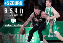 Liga Endesa: Το Top-10 είχε πολλές τάπες! (vid)