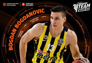 Euroleague: Στην ομάδα της δεκαετίας ο Μπογκντάνοβιτς! (video)