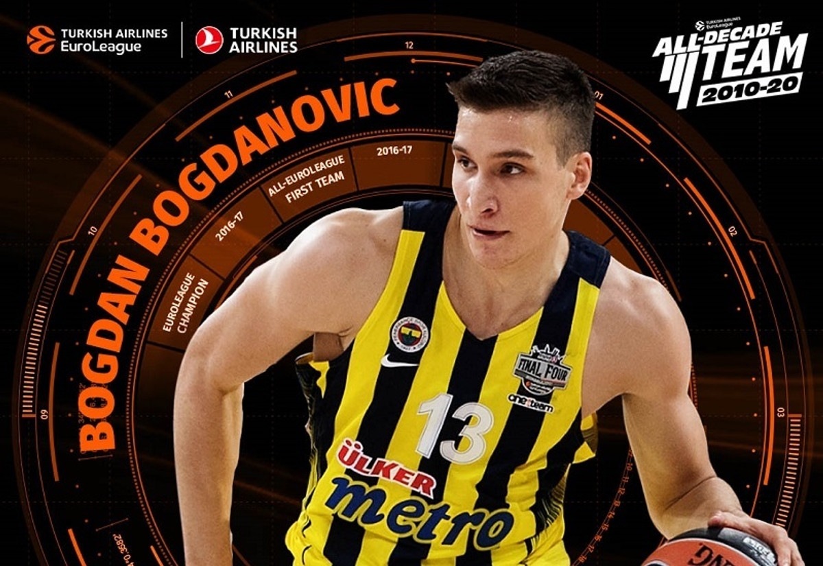 Euroleague: Στην ομάδα της δεκαετίας ο Μπογκντάνοβιτς! (video)