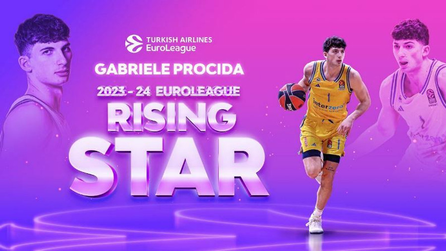 Ο Πρότσιντα της Άλμπα αναδείχθηκε Rising Star