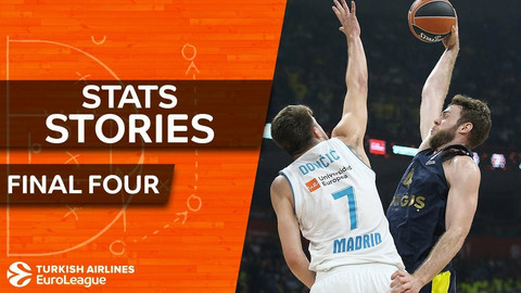 Το ρεκόρ του Μέλι και άλλα... stats stories του Final 4