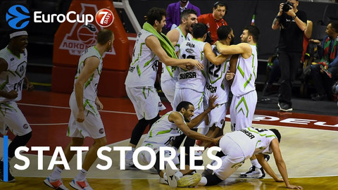 EuroCup: Με Κρις Μπαμπ τα stat stories της 5ης αγωνιστικής (video)