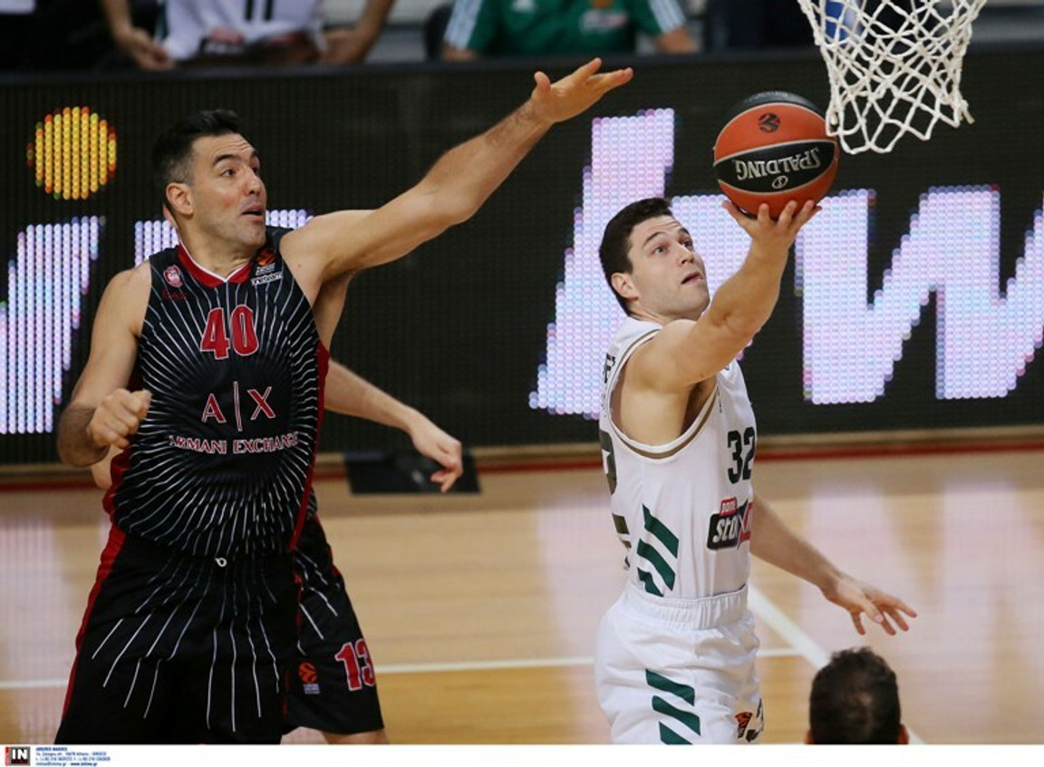 Euroleague: Το αφιέρωμα στον Τζίμερ Φριντέτ (video)