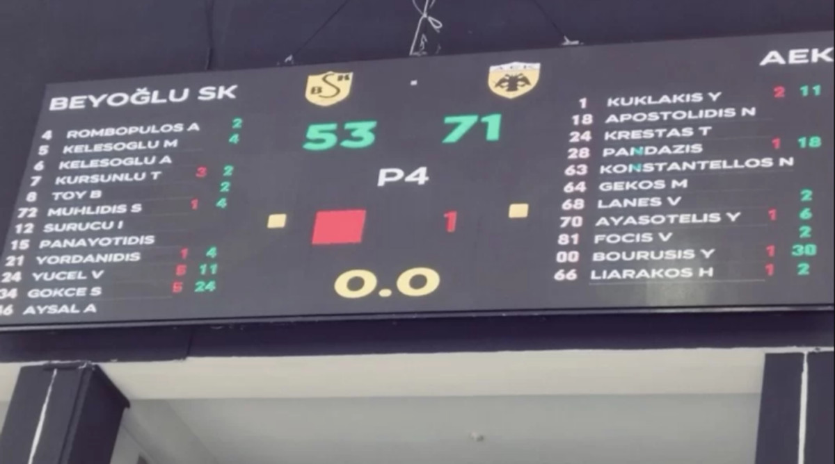 Ιστορικό παιχνίδι παλαιμάχων ΑΕΚ-Πέρα στην Πόλη για τα 100 χρόνια