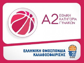 Α2 Γυναικών (4ος Όμιλος): O Πανσερραϊκός νίκησε 54-49 την Ασπίδα Ξάνθης