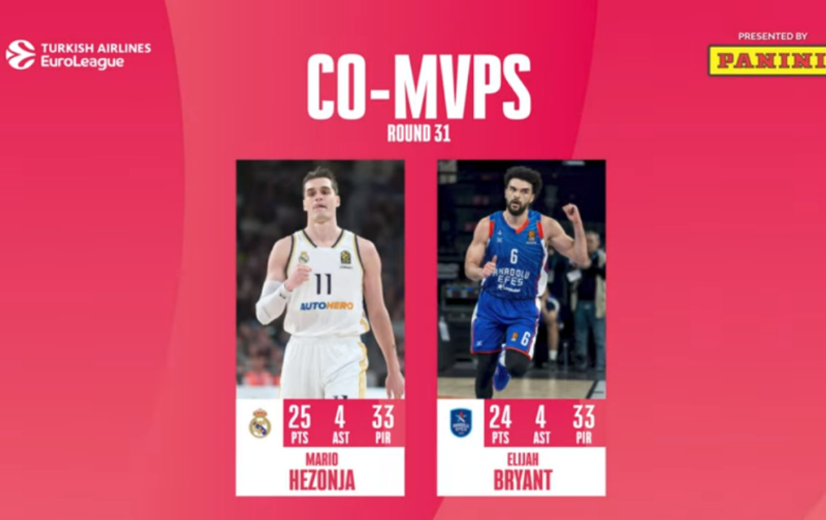 EuroLeague: Για πρώτη φορά MVPs οι Χεζόνια και Μπράιαντ! (vid)
