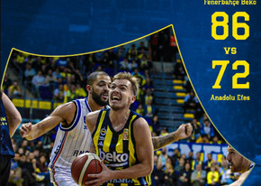 Φενέρμπαχτσε-Εφές 86-72: Την έπιασε στο 6-1, στην κορυφή η αήττητη Τόφας! (vid)