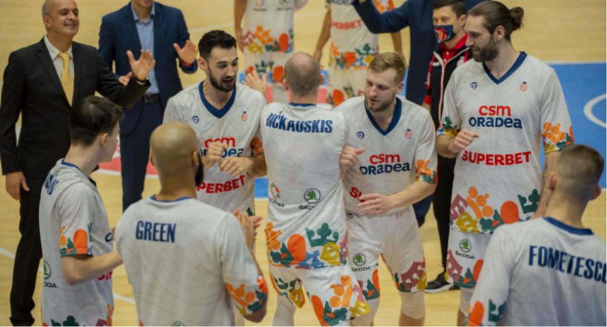 FIBA Europe Cup: Οι όμιλοι της Β&#039; φάσης