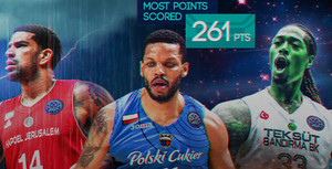 Βasketball Champions League: Η κανονική περίοδος σε αριθμούς (pics)