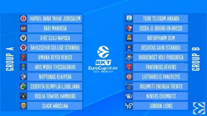 EuroCup: Οι αντίπαλοι των Άρη-Πανιώνιου στην κανονική περίοδο