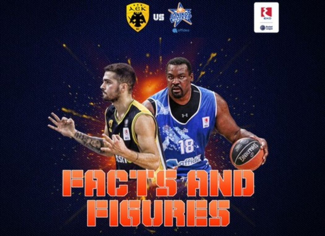 EKO Basket League: Οι αριθμοί στους έξι αγώνες του Σαββάτου