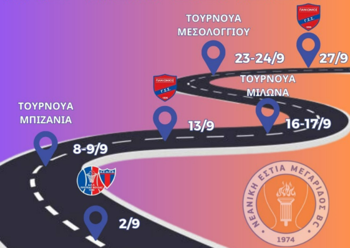 Νεανική Εστία Μεγαρίδος: Τα φιλικά προετοιμασίας