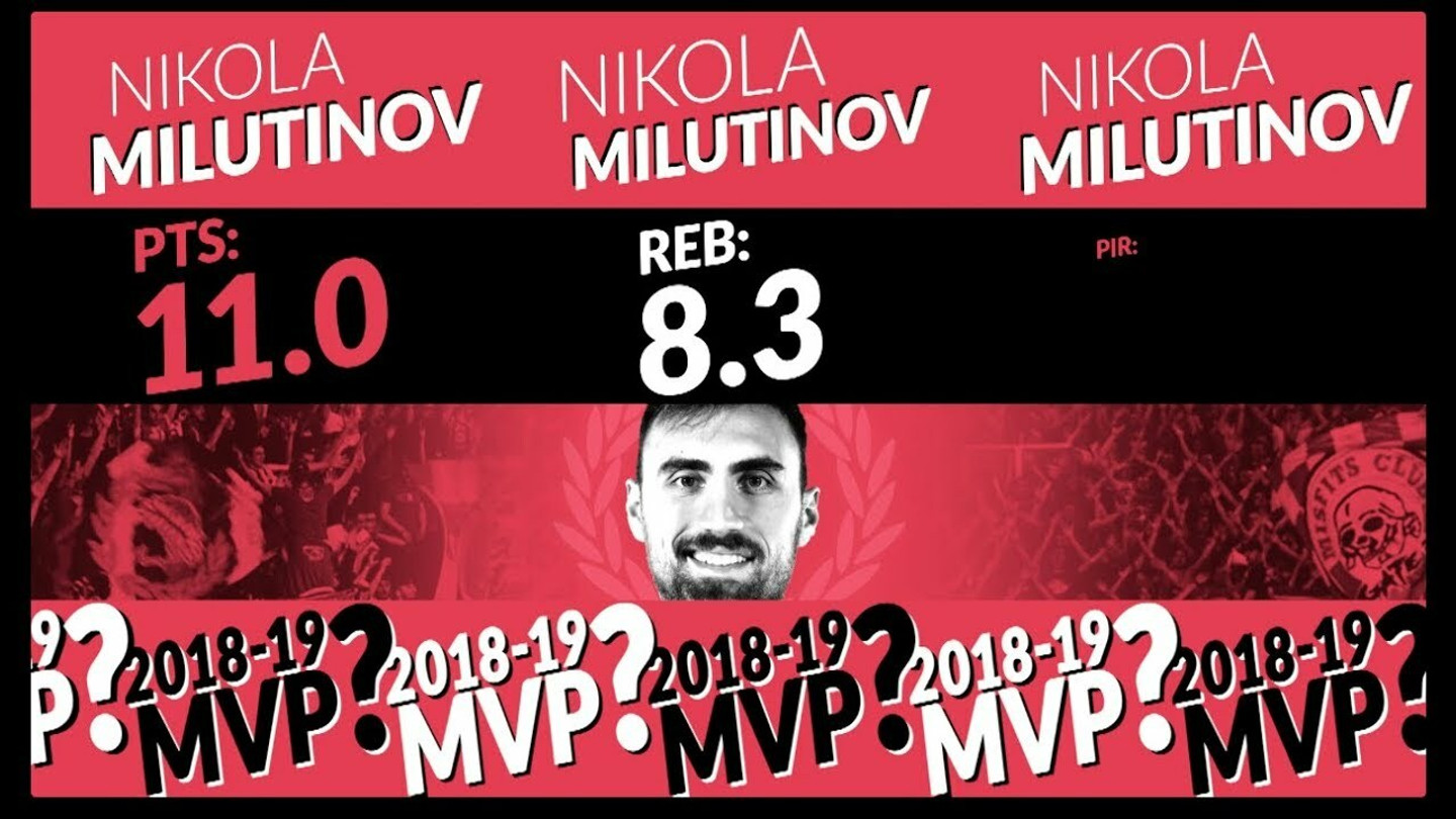 Υποψήφιος για MVP της σεζόν ο Νίκολα Μιλουτίνοβ (video)