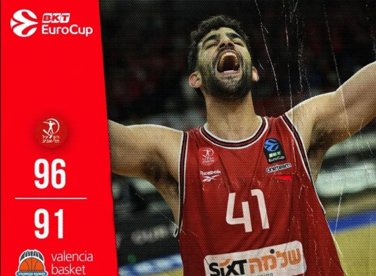 Η Χάποελ Τελ Αβίβ 96-91 τη Βαλένθια και όλα θα κριθούν στο Game 3