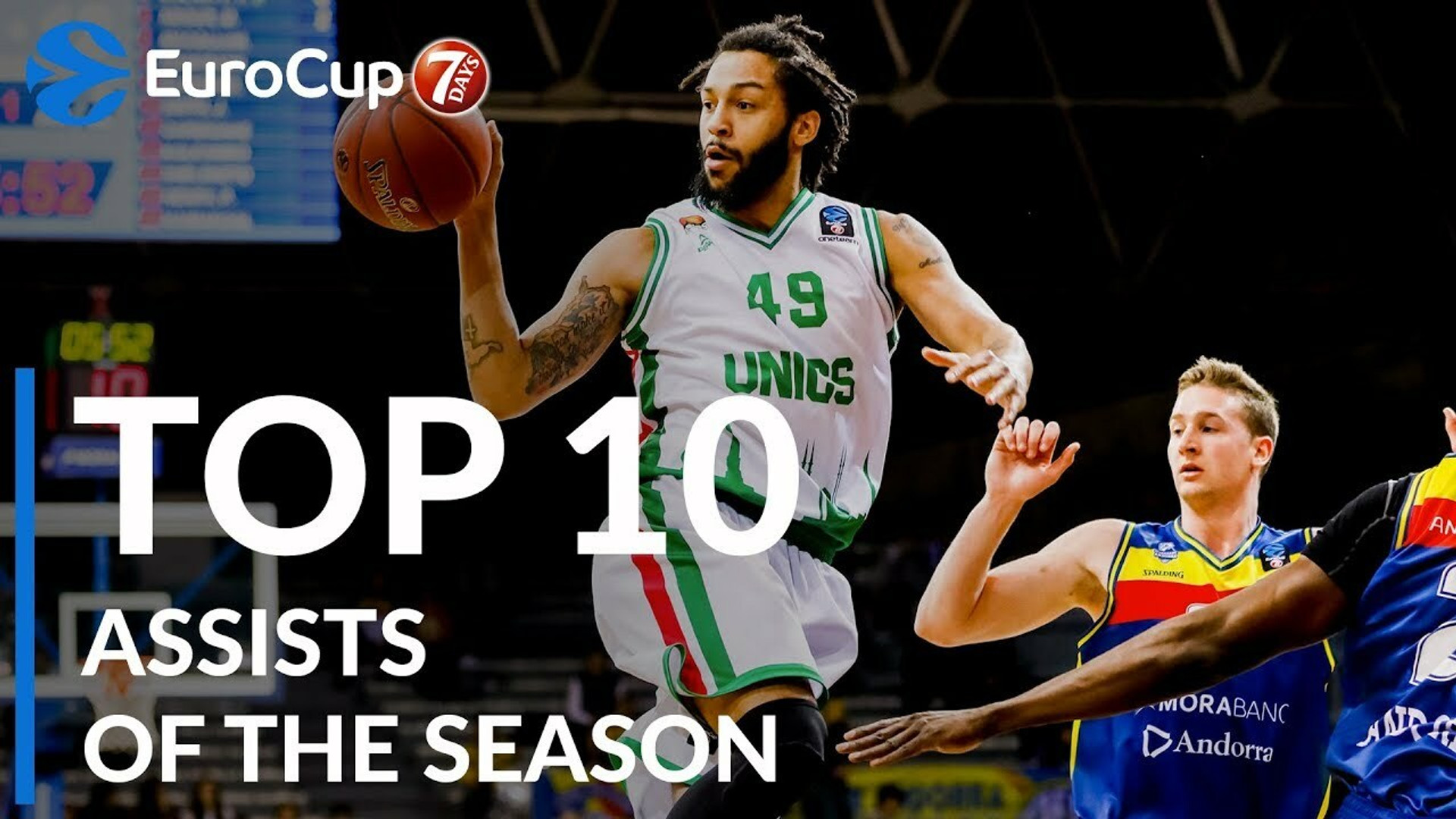 EuroCup: Στο Νο1 των κορυφαίων ασίστ ο Χένρι που ήθελε ο Ολυμπιακός! (video)