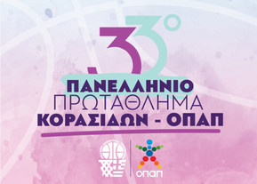 Πανελλήνιο Κορασίδων ΟΠΑΠ: Το πανόραμα των αγώνων