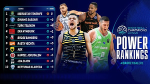 BCL: Άνοδος για ΠΑΟΚ, πτώση για ΑΕΚ και Περιστέρι στα power rankings