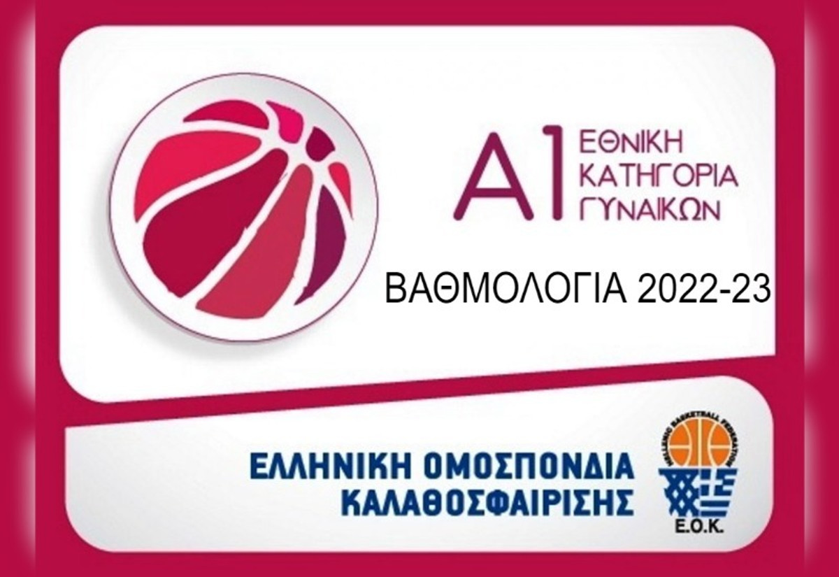 Α1 Γυναικών 2022-23: Η βαθμολογία