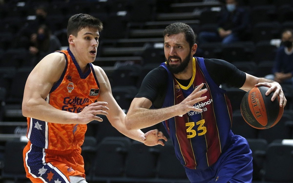Βαλένθια - Μπαρτσελόνα 64-80: &quot;Ξεκούραστα&quot; οι Καταλανοί
