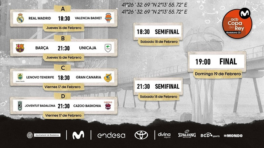 Copa del Rey: Μόνο σε ημιτελικό Ρεάλ Μαδρίτης-Μπαρτσελόνα