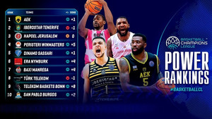 Εκτόξευση ΑΕΚ-Περιστερίου στα power rankings του BCL