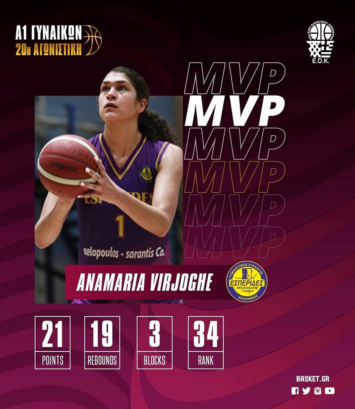 Α1 Γυναικών: Η Βιργιόγκε MVP της 20ης Αγωνιστικής