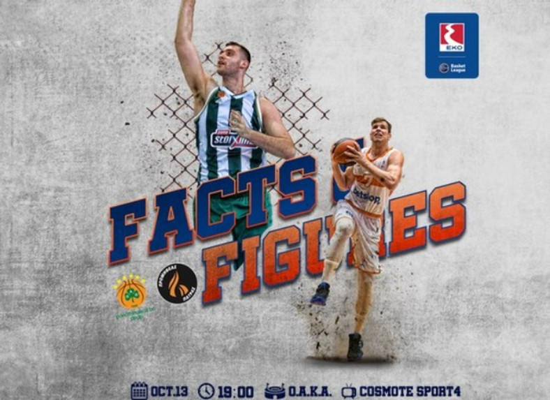 ΕΚΟ Basket League: Για το 10-0 ο Παναθηναϊκός κόντρα στον Προμηθέα!